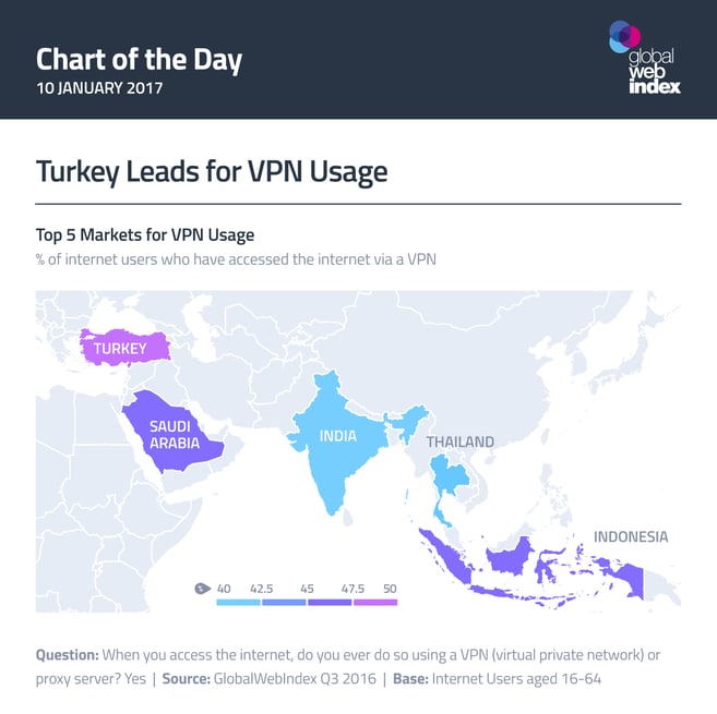 Расширение впн турция. VPN Турция. Глобал веб. Индекс Turkey. Бесплатный сервер впн Турции.