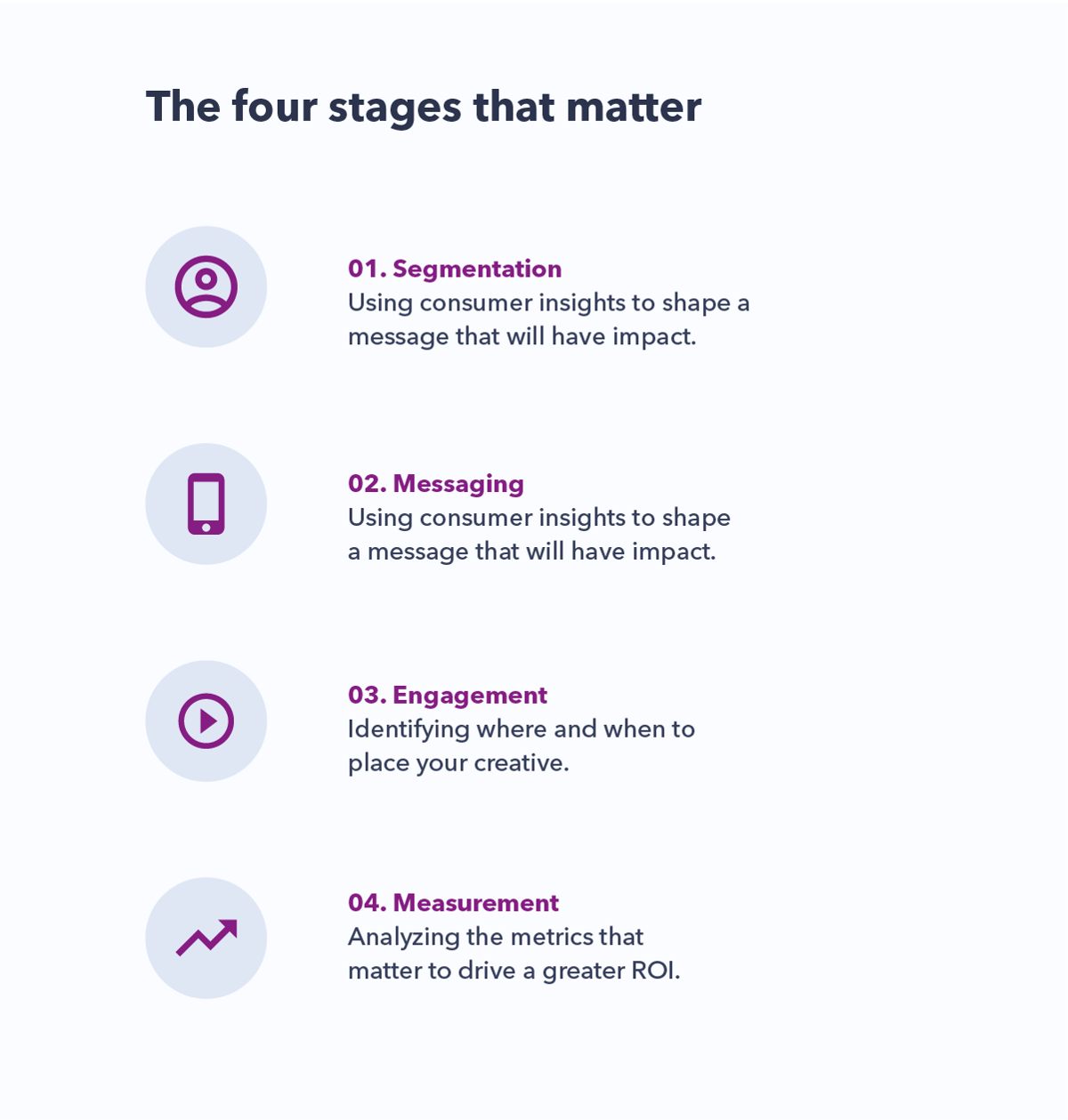Blog Chart 1 copy@2x-8
