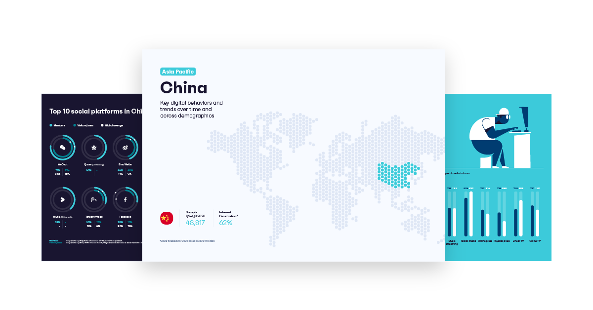 China-preview