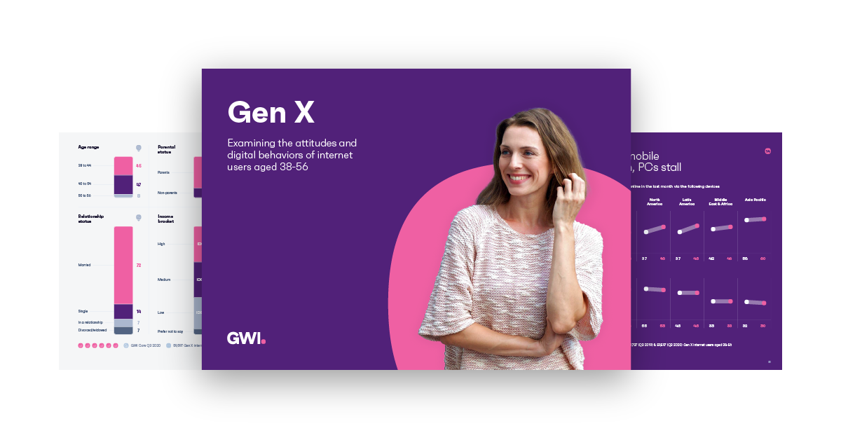 Gen X report