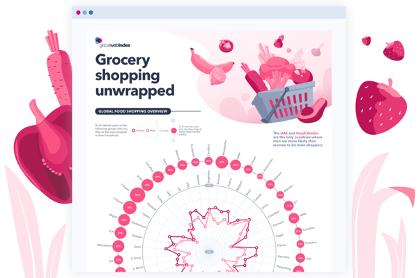 Grocery shopping_preview