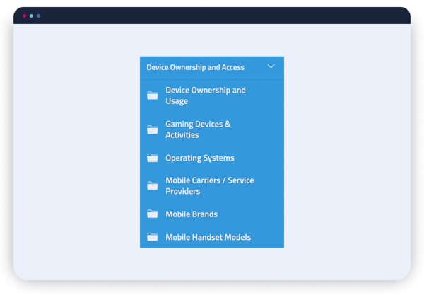 Device ownership