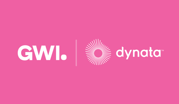 GWI and Dynata Partner to Provide Ready-to-Activate Global Audience Data