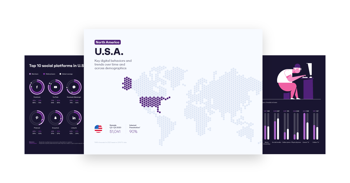 US-preview-index