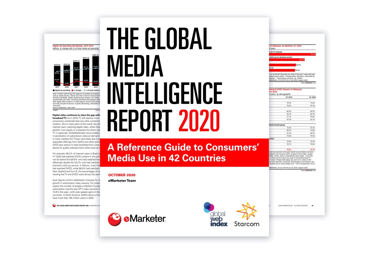 The Global Media Intelligence Report - GWI