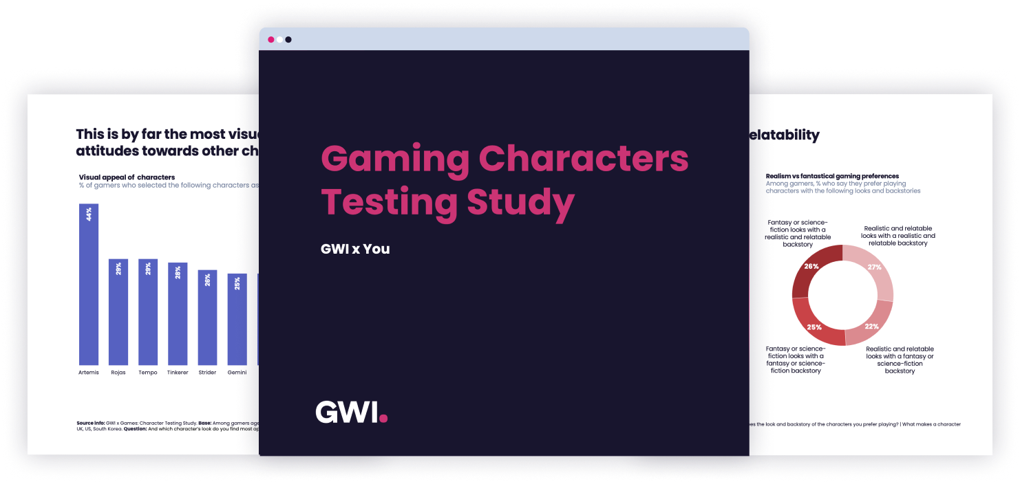 screens
