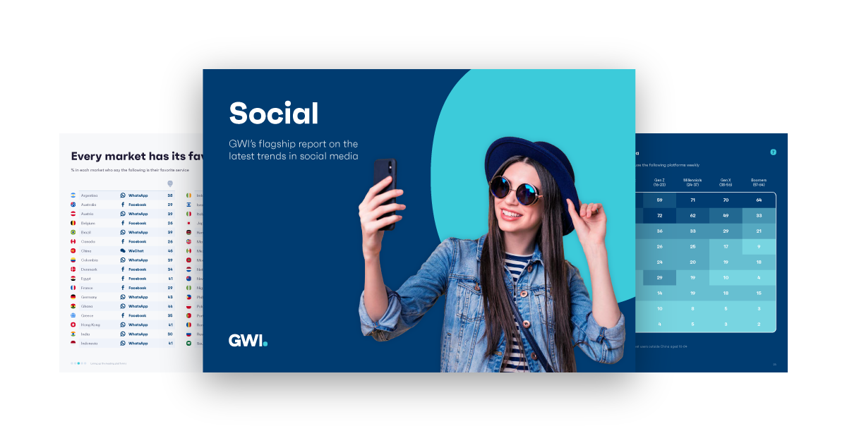 Social Media Trends In 21 Latest Trends Statistics Gwi